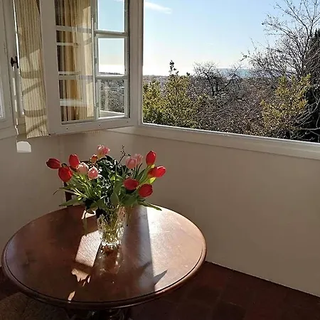 D'hôtes Les Terrasses Du Soleil Couette-café 4*